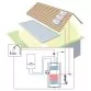 Vaillant auroSTEP plus 2.250 на 250 л гелиосистема для отопления дома с двумя вакуумными коллекторами и водонагревателем Фото №3