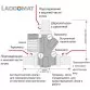 Laddomat 21-60 терморегулятор для твердотопливного котла до 60 кВт Фото №3