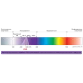 XClear Economy UV-C ультрафіолетова лампа для ставка 11 Вт Фото №3